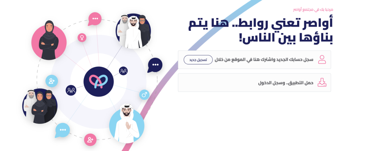 أواصر